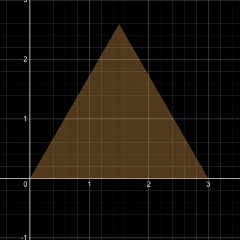 geometry-with-python