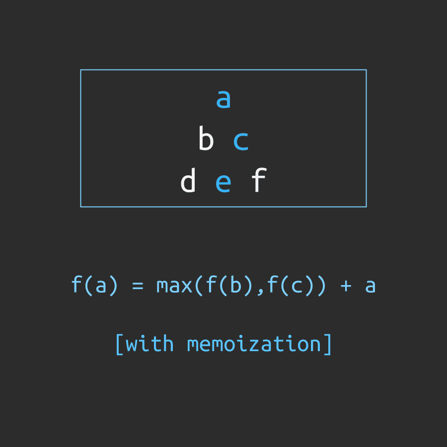 max-path-sum